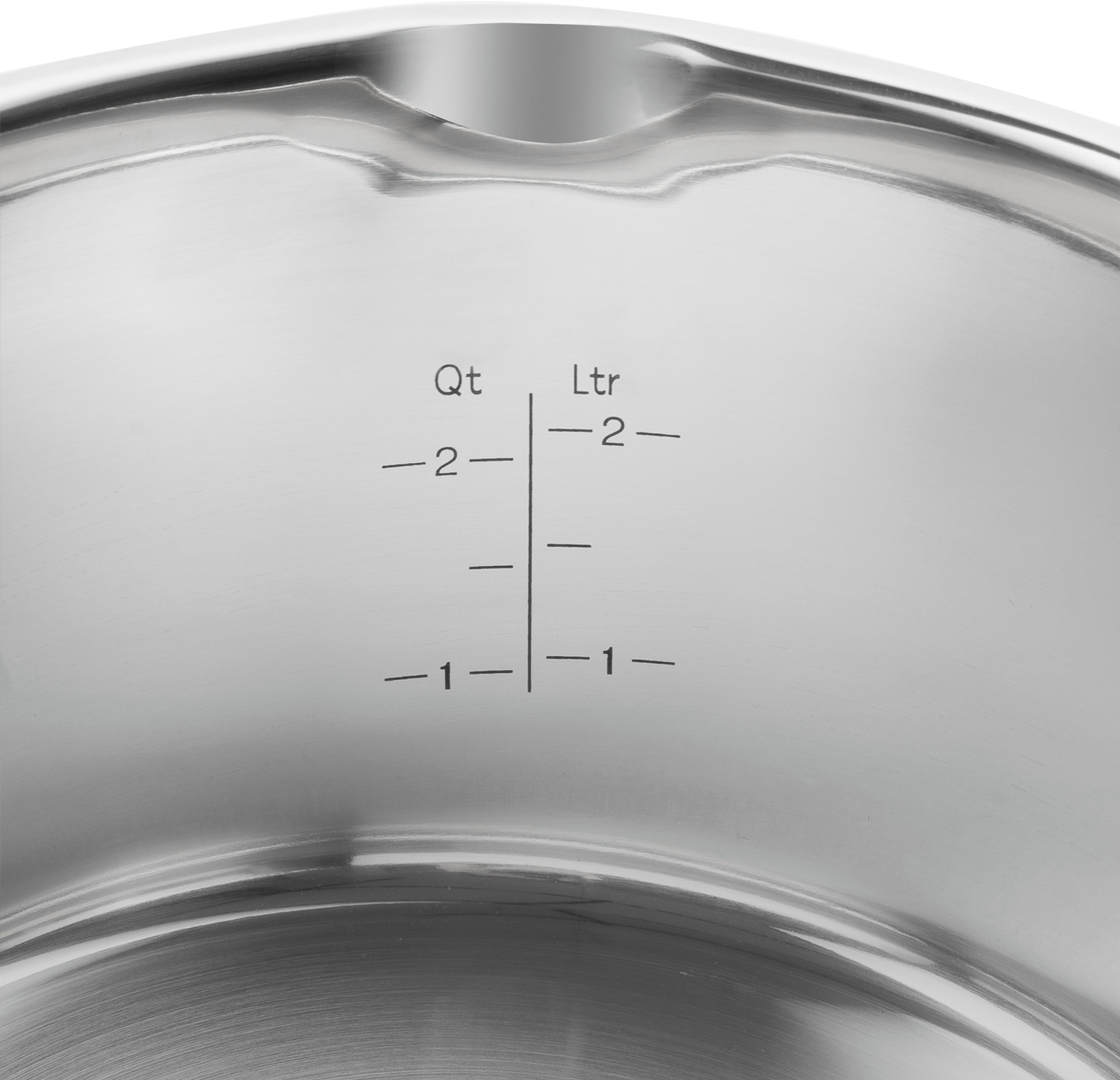 Zwilling Simplify Topfset, 5 Teile