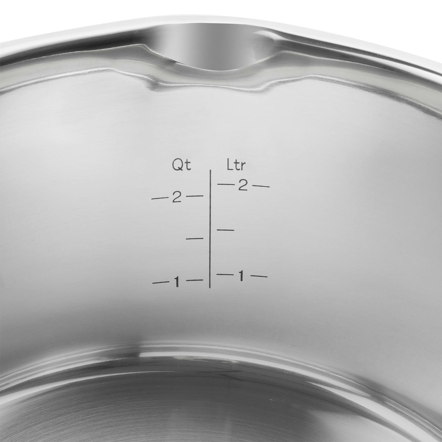 Zwilling True Flow Topfset 5 Teile