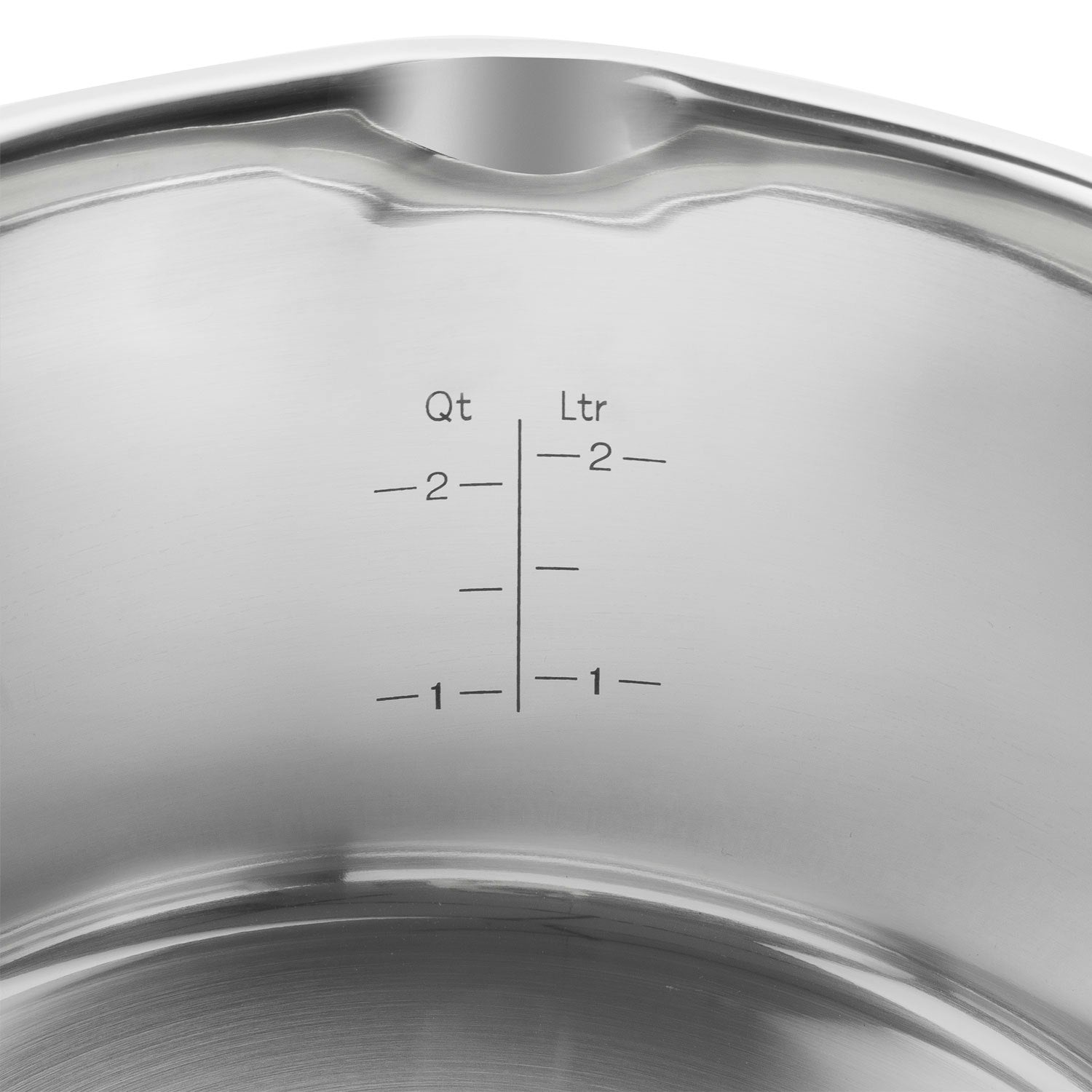 Zwilling True Flow Topfset 5 Teile
